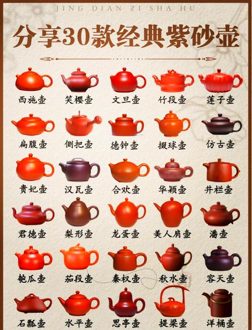 紫砂壶用多少目的紫砂