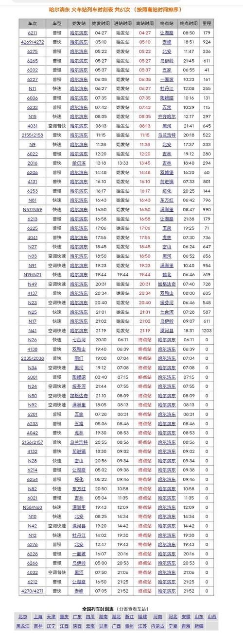 洛阳到成都火车时刻表查询
