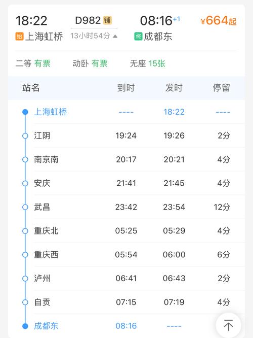 洛阳到成都火车时刻表查询