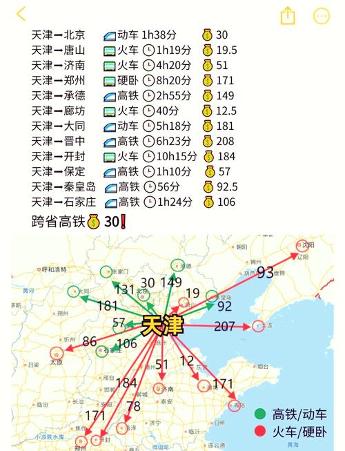 天津到北京高铁多少公里