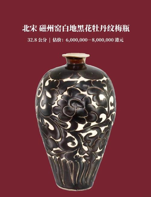 中国瓷器 英国 拍卖