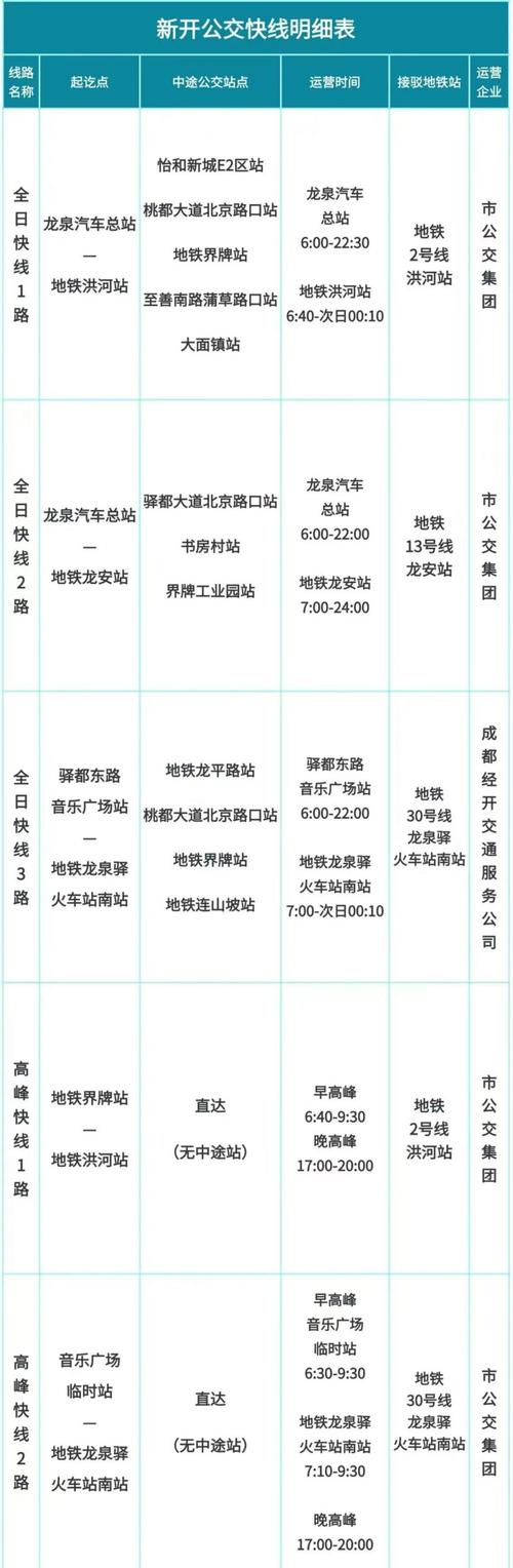 成都地铁2号线时刻表查询