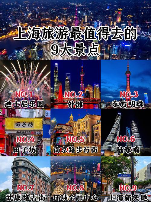 上海旅游攻略必玩的景点
