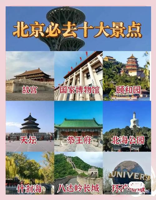 北京旅游一日游景点推荐
