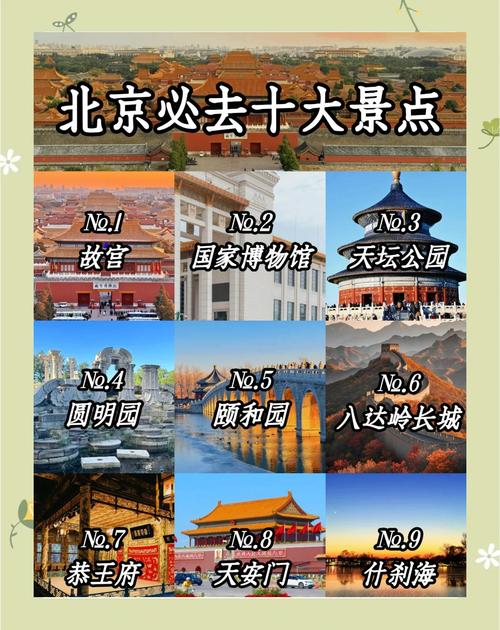 北京旅游一日游景点推荐