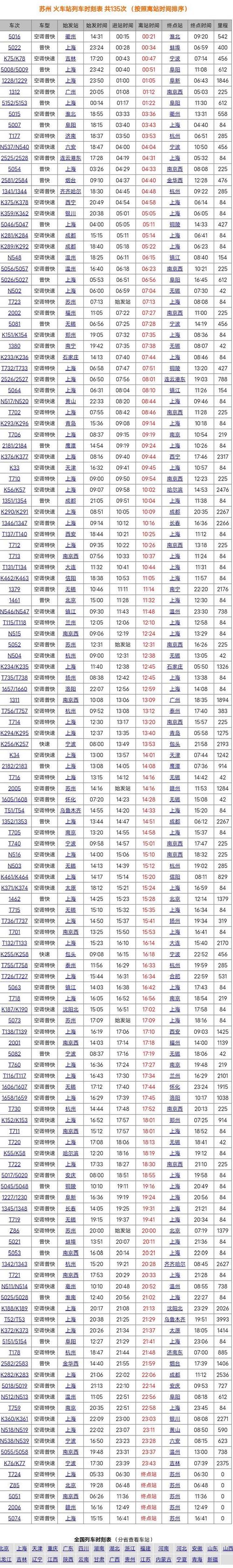 上海汽车南站时刻表查询
