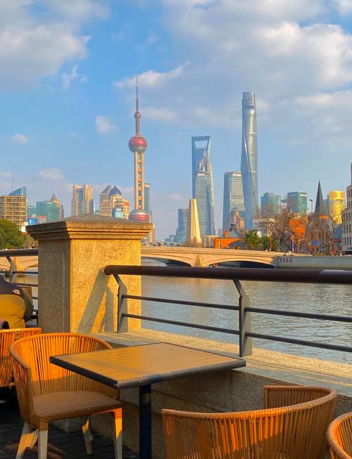 上海有些什么好玩的地方