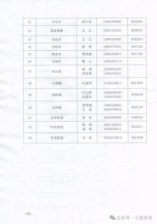 成都武侯区邮政编码是多少