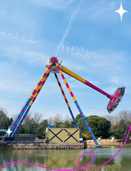 上海欢乐谷有什么好玩的