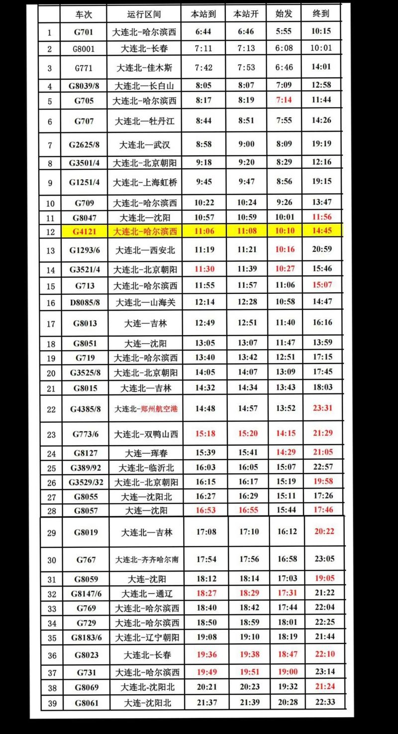 成都到营山火车时刻表查询