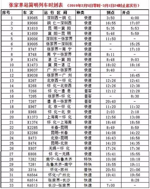 成都至张家界火车站时刻表