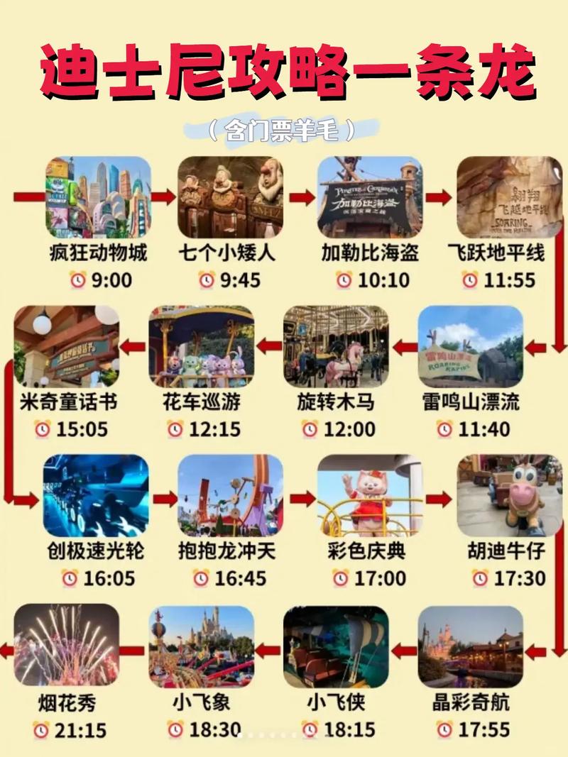 上海迪士尼乐园几点开门