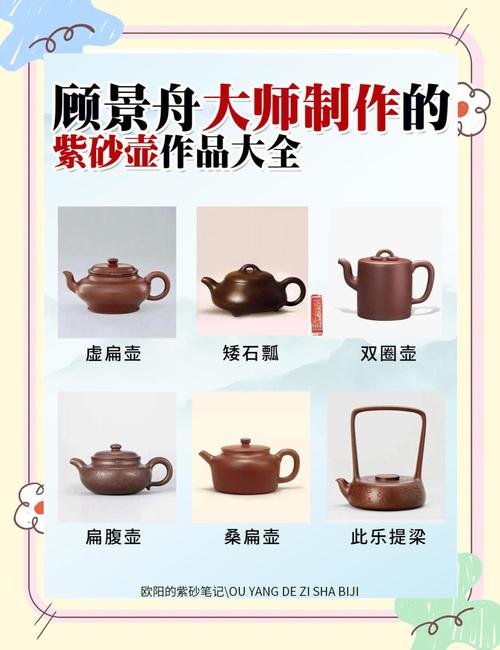 顾景舟紫砂壶市场价格