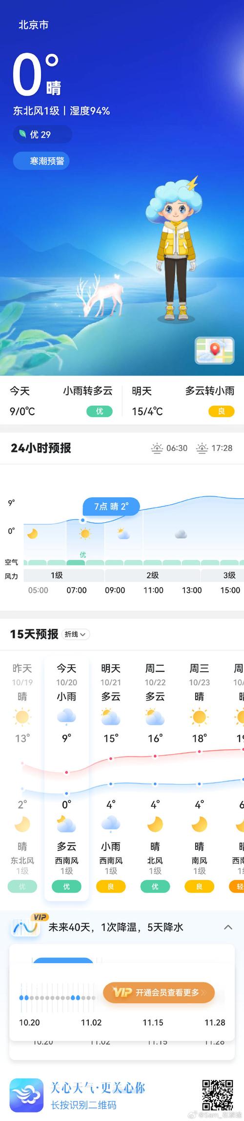 北京通州天气预报15天