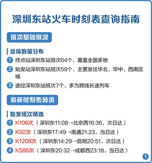 成都到深圳东的火车时刻表