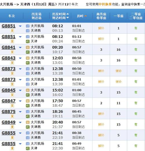 成都到天津火车时刻表查询
