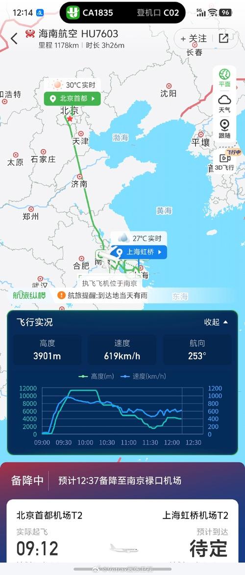 上海到北京飞机多长时间