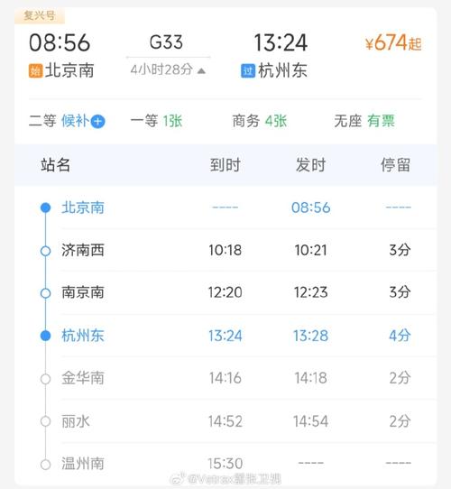 上海到北京高铁多少时间