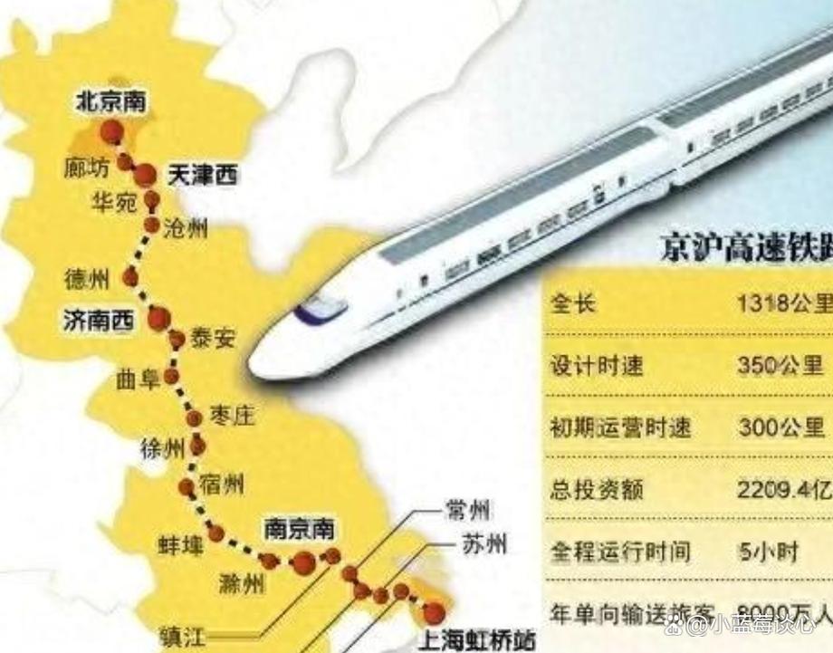 上海到北京高铁多少时间