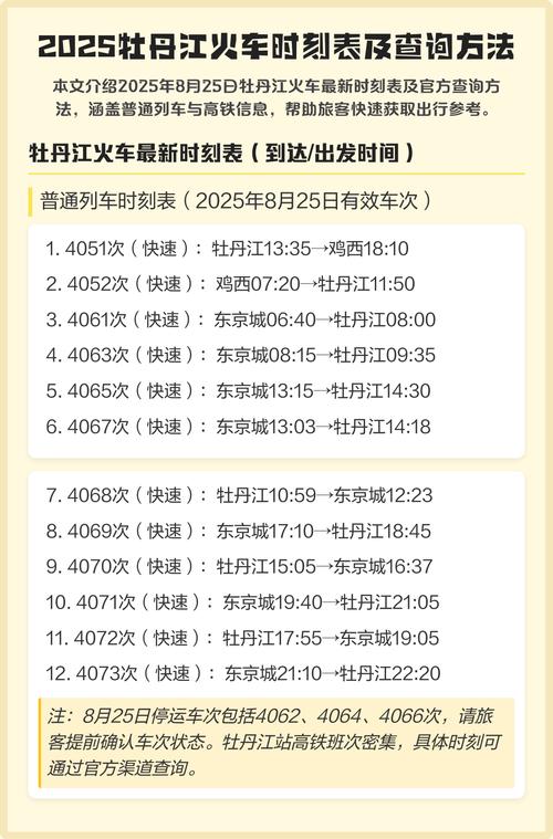 牡丹江至北京列车时刻表