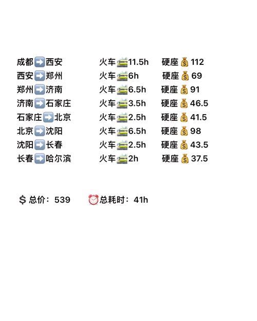 哈尔滨到成都的火车时刻表