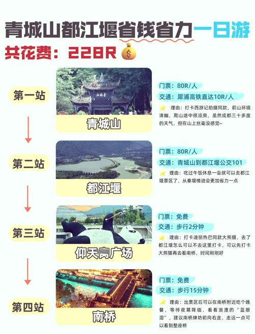 成都东到青城山动车时刻表