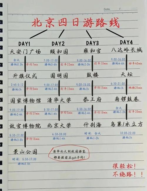 去北京旅游需要准备什么