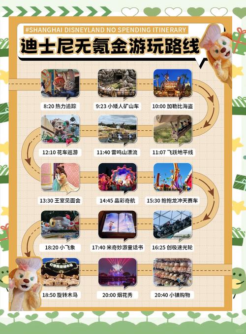 上海迪士尼一天能玩完吗