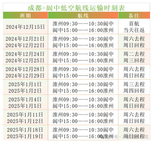 成都到武汉飞机票价格查询