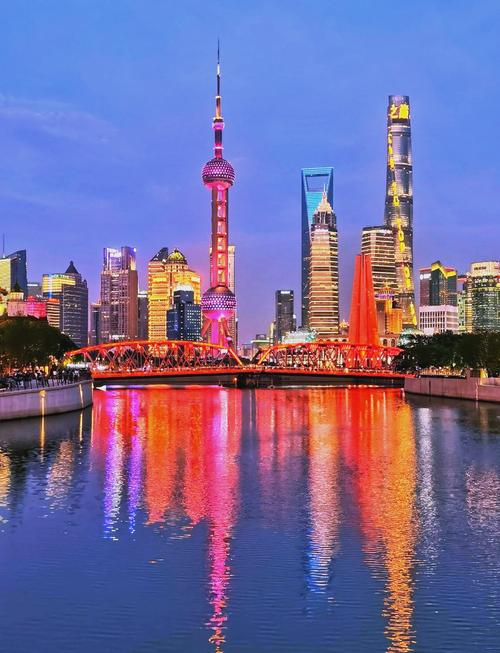 上海有什么好玩儿的地方