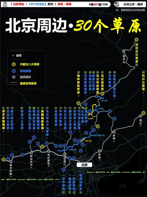 北京周边自驾游路线推荐