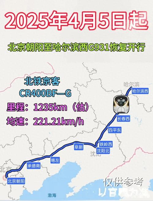 哈尔滨到北京高铁时刻表