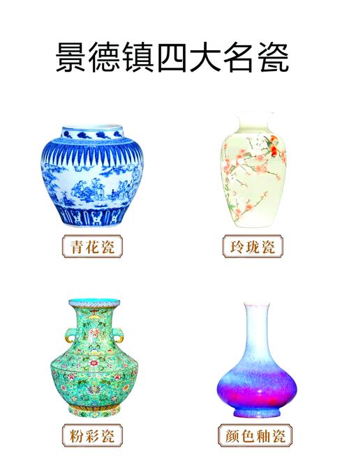 景德镇到哪里去买瓷器