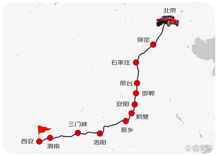 保定到北京开车多长时间