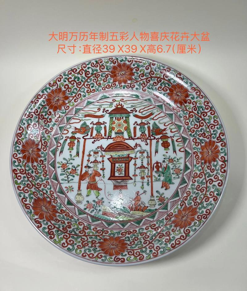 万历青花五彩瓷器市场