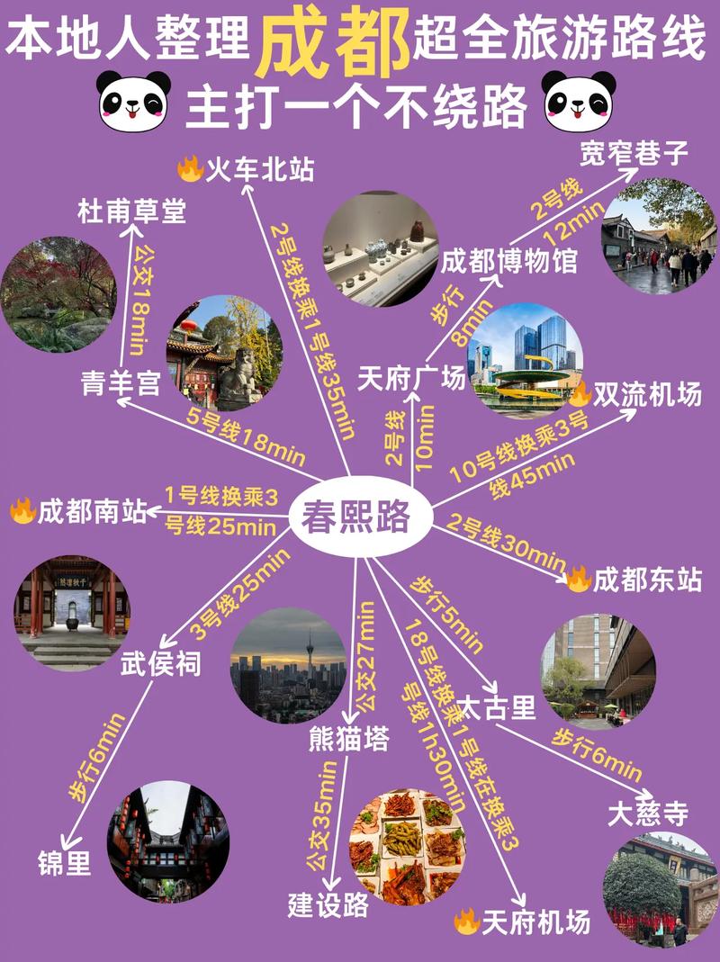 成都火车站离宽窄巷子多远