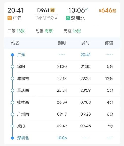 重庆至成都动车时刻表查询