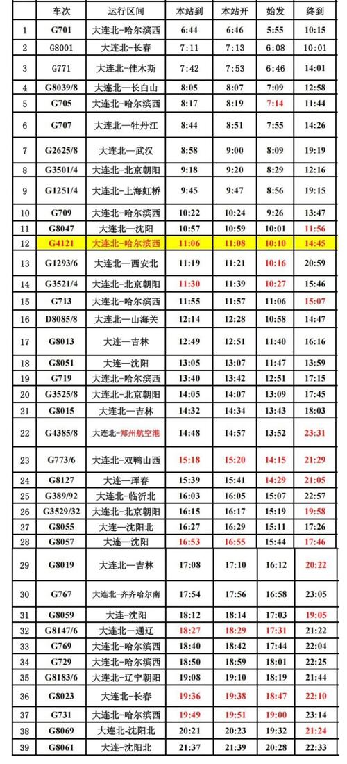 北京到牡丹江列车时刻表