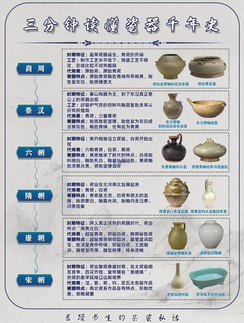 景德镇瓷器的发展现状