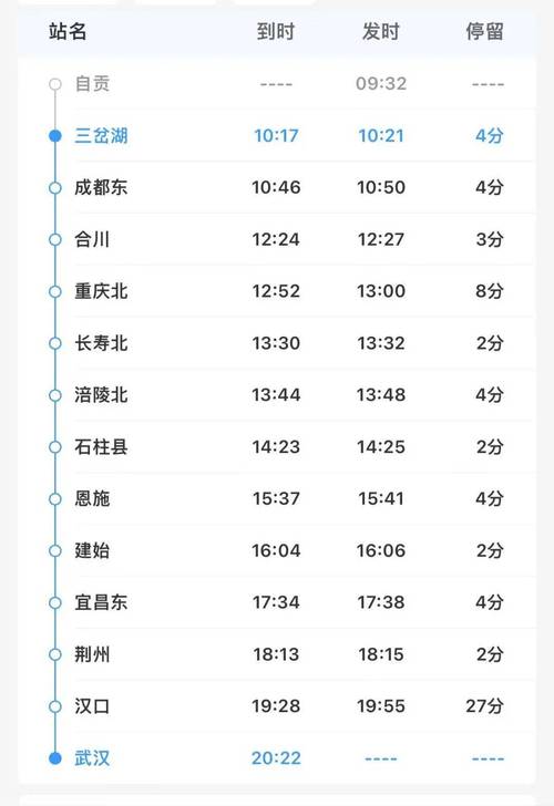 成都到绵阳高铁时刻表查询