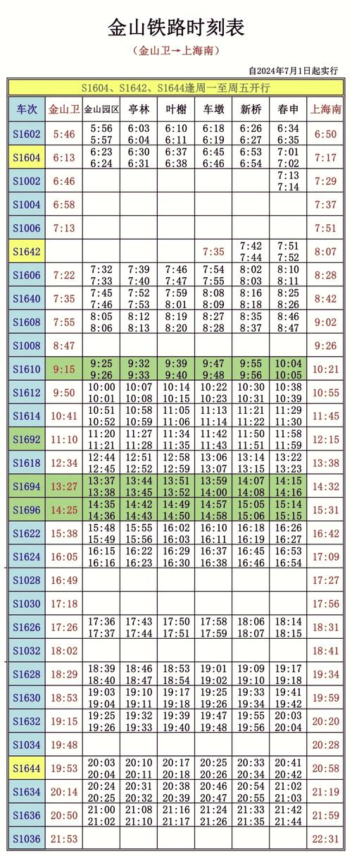 上海南站到金山卫时刻表