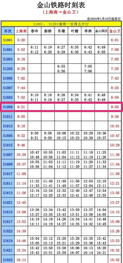 上海南站到金山卫时刻表