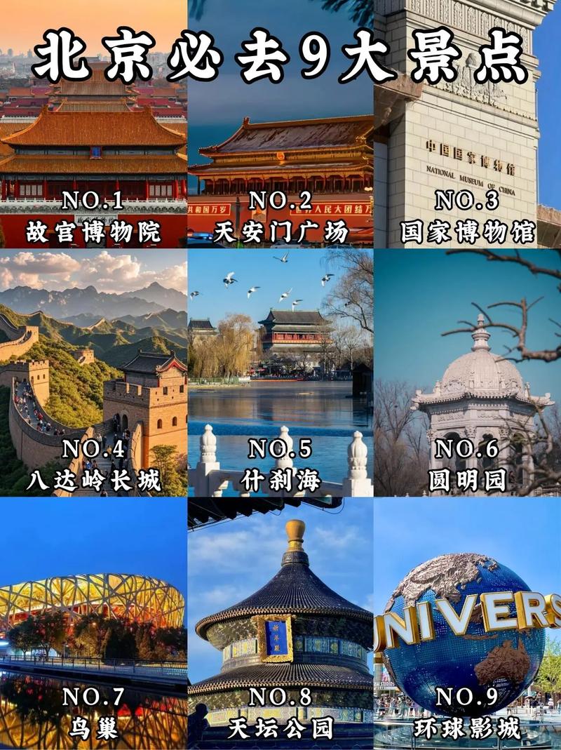 北京有哪些值得去的地方