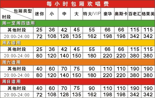 上海好乐迪ktv价目表
