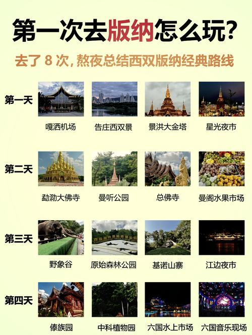 成都去西双版纳怎么走最好