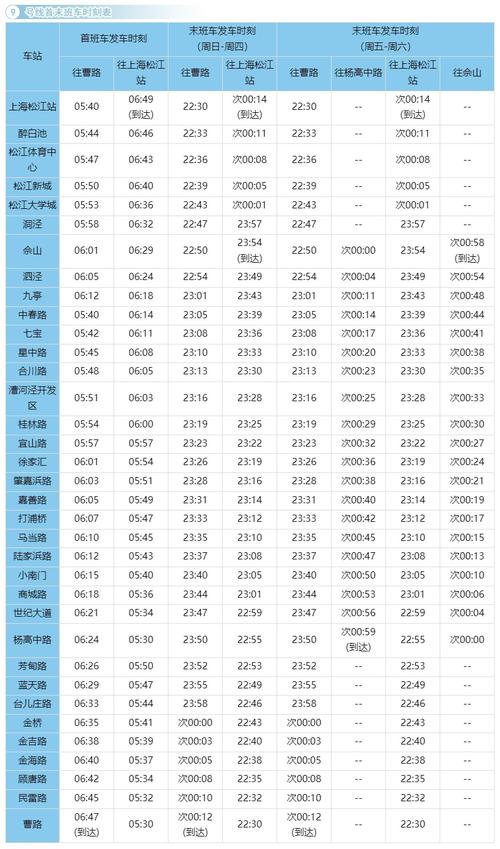 上海11号线地铁时刻表