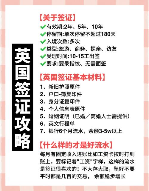 成都英国签证中心咨询电话