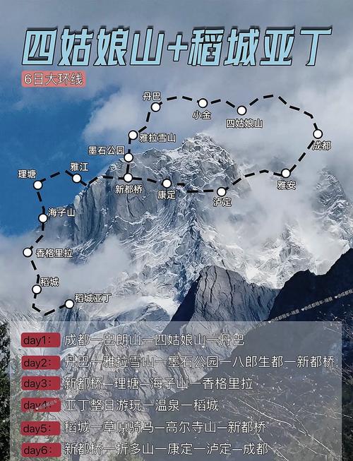 成都到稻城亚丁自由行攻略