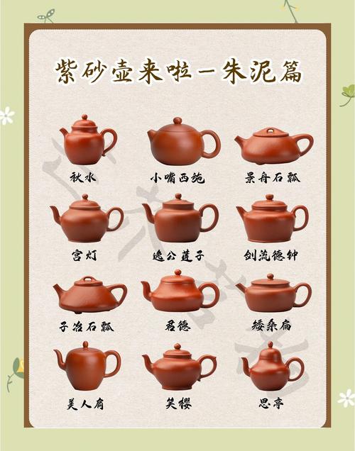 朱泥壶好还是紫砂壶好