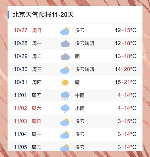 北京天气30天预报北京